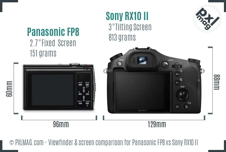 Panasonic FP8 vs Sony RX10 II Screen and Viewfinder comparison