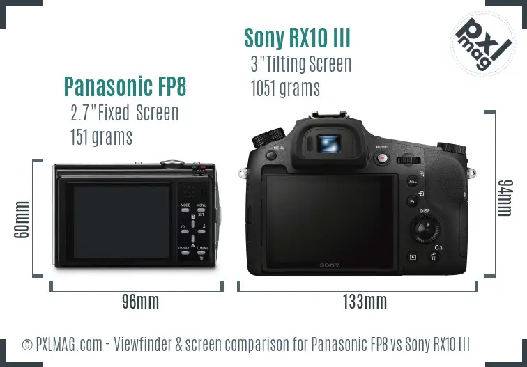 Panasonic FP8 vs Sony RX10 III Screen and Viewfinder comparison