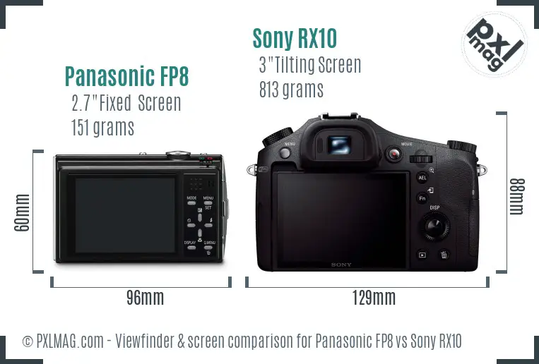 Panasonic FP8 vs Sony RX10 Screen and Viewfinder comparison