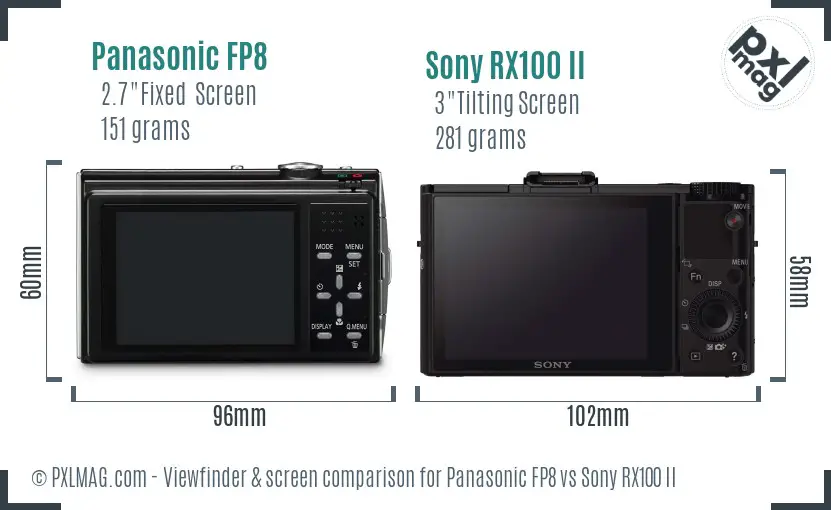 Panasonic FP8 vs Sony RX100 II Screen and Viewfinder comparison