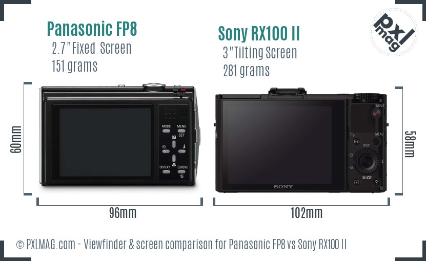 Panasonic FP8 vs Sony RX100 II Screen and Viewfinder comparison