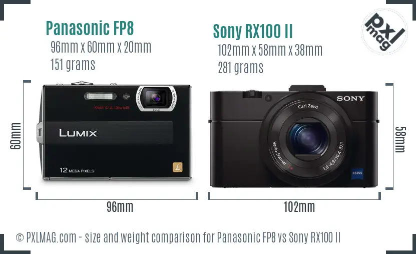 Panasonic FP8 vs Sony RX100 II size comparison