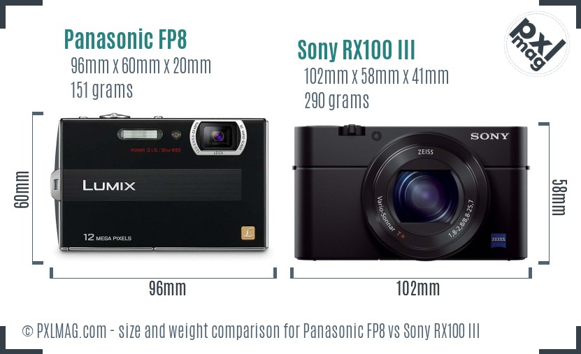 Panasonic FP8 vs Sony RX100 III size comparison