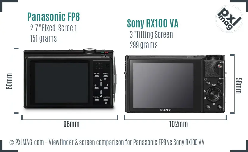 Panasonic FP8 vs Sony RX100 VA Screen and Viewfinder comparison