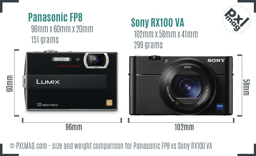 Panasonic FP8 vs Sony RX100 VA size comparison