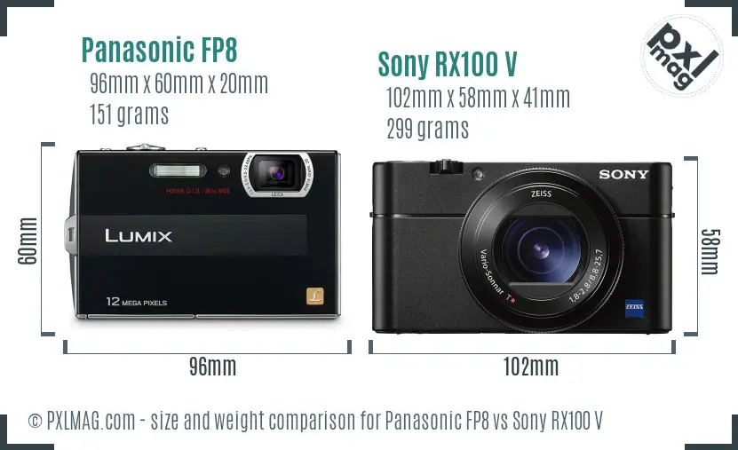 Panasonic FP8 vs Sony RX100 V size comparison