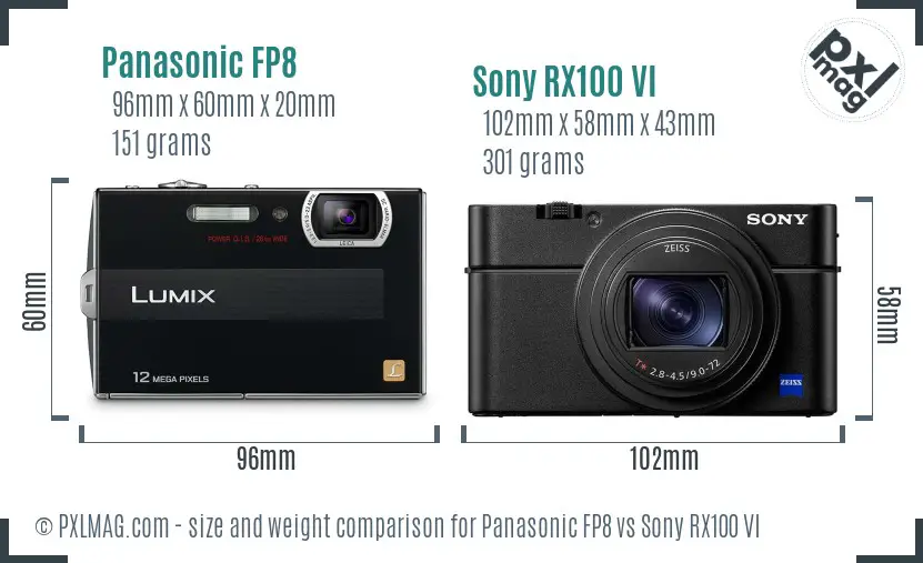 Panasonic FP8 vs Sony RX100 VI size comparison