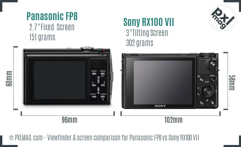 Panasonic FP8 vs Sony RX100 VII Screen and Viewfinder comparison