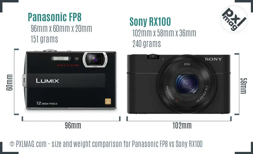Panasonic FP8 vs Sony RX100 size comparison