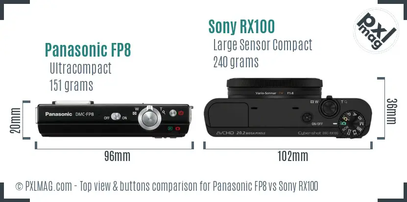 Panasonic FP8 vs Sony RX100 top view buttons comparison