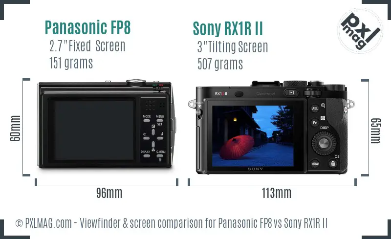 Panasonic FP8 vs Sony RX1R II Screen and Viewfinder comparison