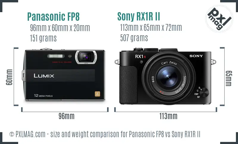 Panasonic FP8 vs Sony RX1R II size comparison