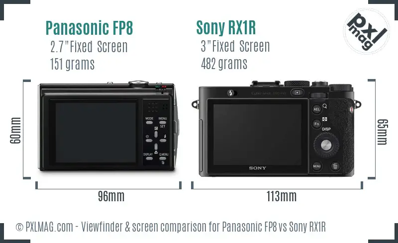 Panasonic FP8 vs Sony RX1R Screen and Viewfinder comparison Panasonic FP8 vs Sony RX1R Screen and Viewfinder comparison
