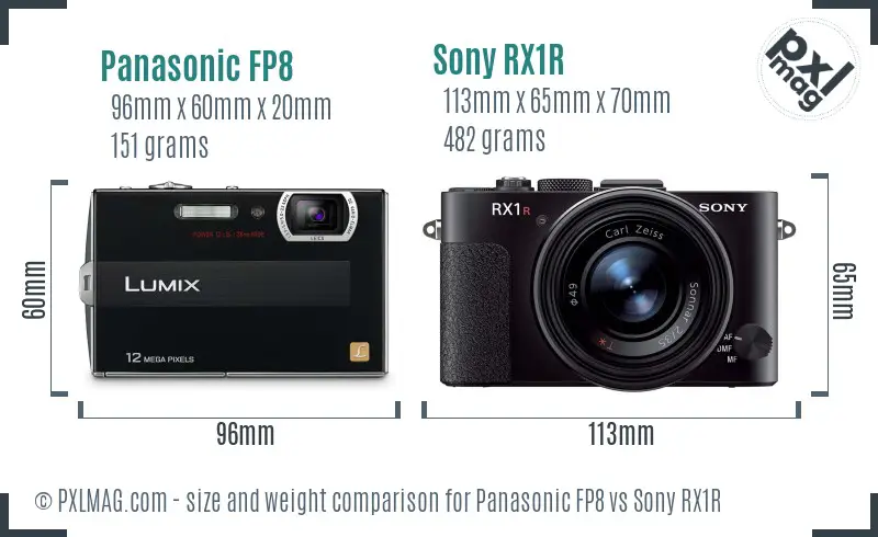 Panasonic FP8 vs Sony RX1R size comparison Panasonic FP8 vs Sony RX1R size comparison