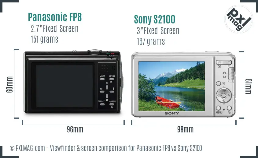 Panasonic FP8 vs Sony S2100 Screen and Viewfinder comparison