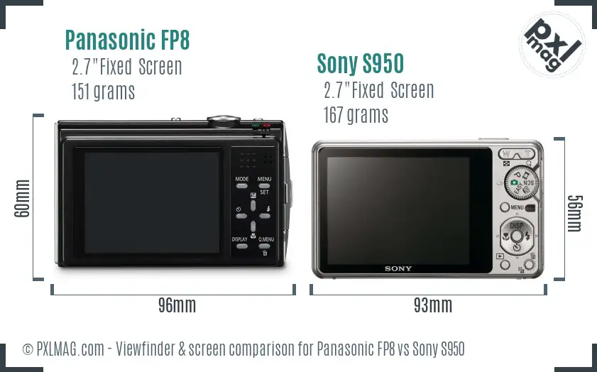 Panasonic FP8 vs Sony S950 Screen and Viewfinder comparison
