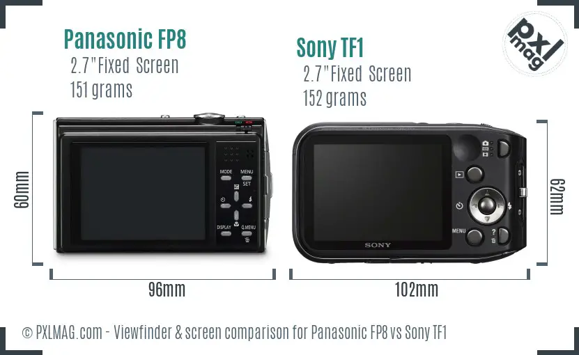 Panasonic FP8 vs Sony TF1 Screen and Viewfinder comparison