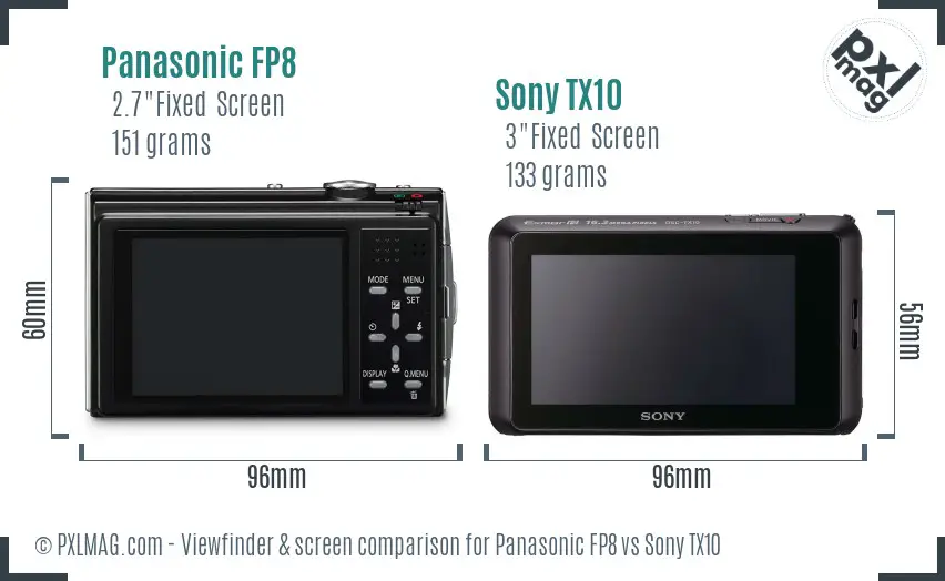 Panasonic FP8 vs Sony TX10 Screen and Viewfinder comparison