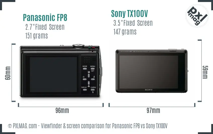 Panasonic FP8 vs Sony TX100V Screen and Viewfinder comparison