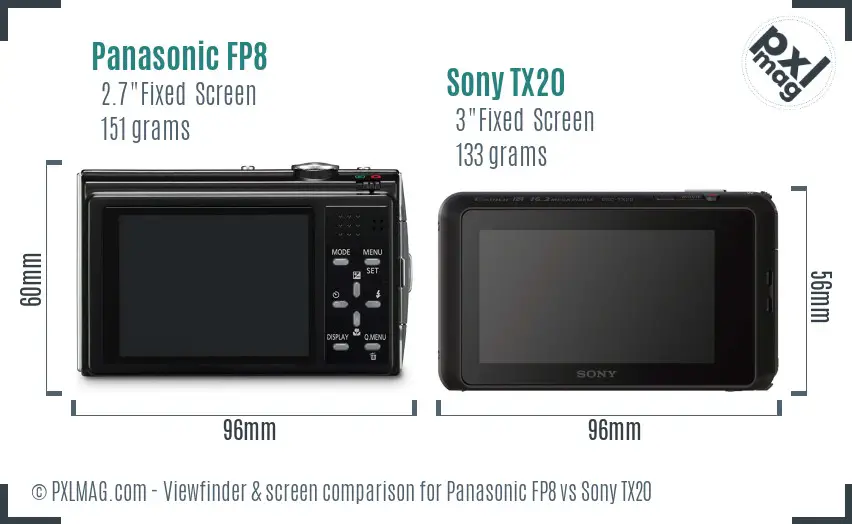 Panasonic FP8 vs Sony TX20 Screen and Viewfinder comparison