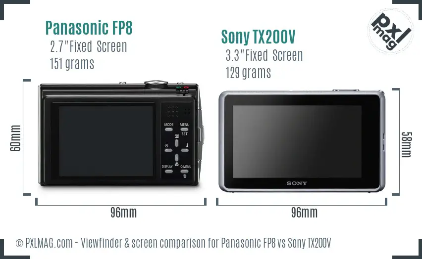 Panasonic FP8 vs Sony TX200V Screen and Viewfinder comparison