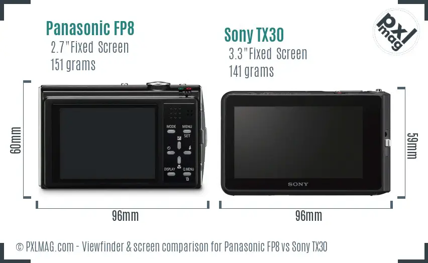 Panasonic FP8 vs Sony TX30 Screen and Viewfinder comparison