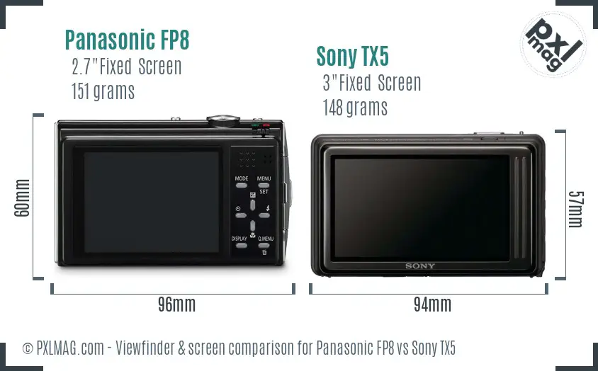 Panasonic FP8 vs Sony TX5 Screen and Viewfinder comparison