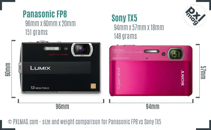 Panasonic FP8 vs Sony TX5 size comparison