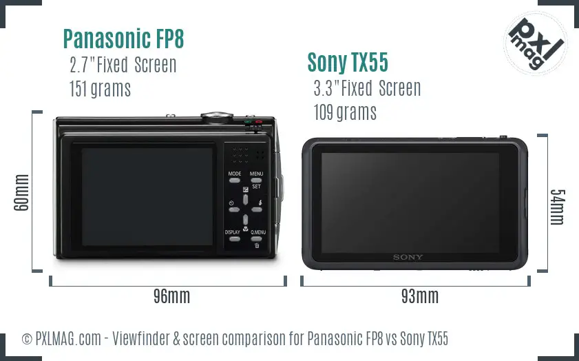 Panasonic FP8 vs Sony TX55 Screen and Viewfinder comparison