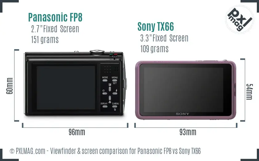 Panasonic FP8 vs Sony TX66 Screen and Viewfinder comparison