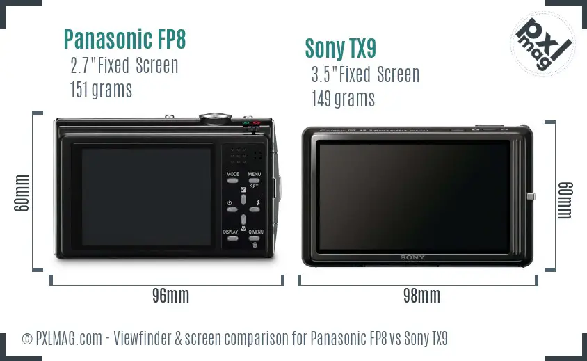 Panasonic FP8 vs Sony TX9 Screen and Viewfinder comparison