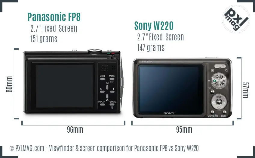 Panasonic FP8 vs Sony W220 Screen and Viewfinder comparison