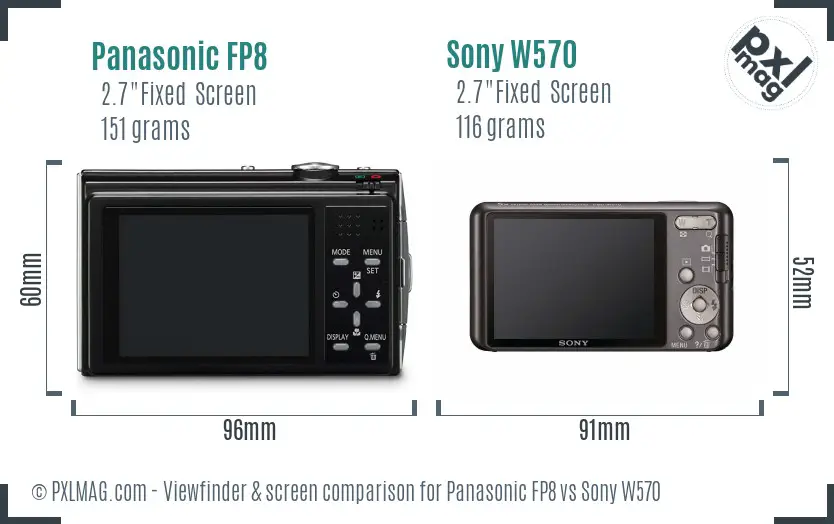 Panasonic FP8 vs Sony W570 Screen and Viewfinder comparison