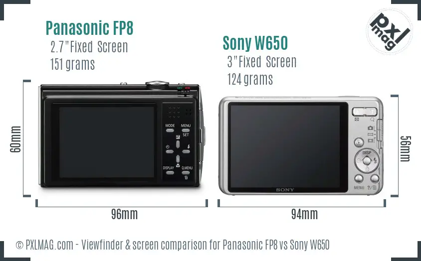 Panasonic FP8 vs Sony W650 Screen and Viewfinder comparison