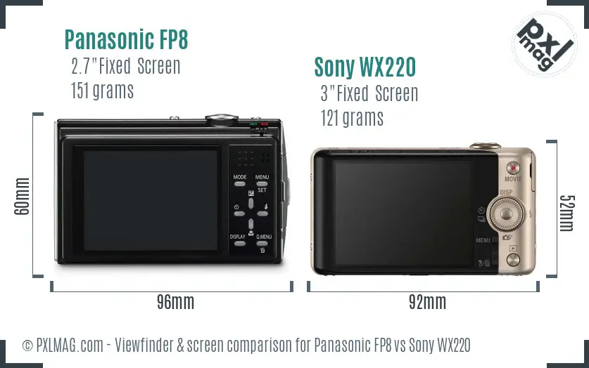 Panasonic FP8 vs Sony WX220 Screen and Viewfinder comparison