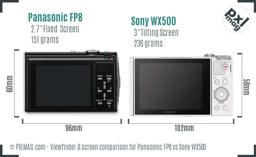 Panasonic FP8 vs Sony WX500 Screen and Viewfinder comparison
