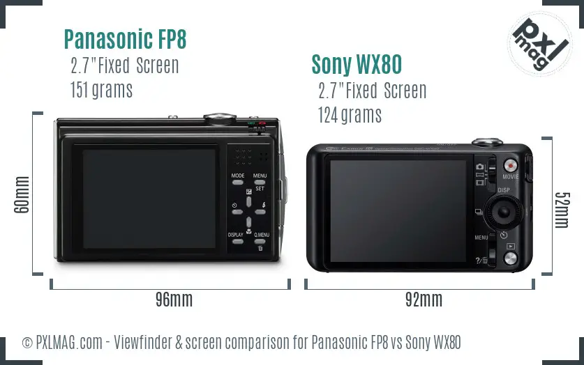 Panasonic FP8 vs Sony WX80 Screen and Viewfinder comparison