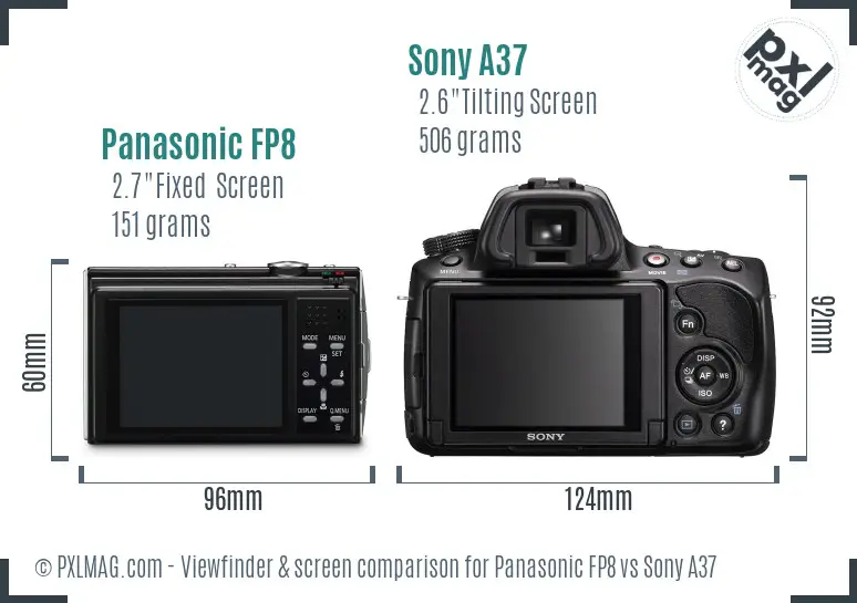 Panasonic FP8 vs Sony A37 Screen and Viewfinder comparison