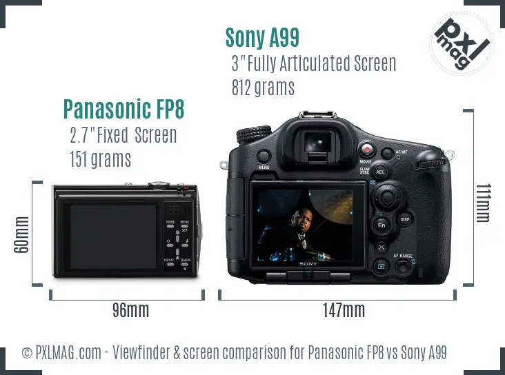 Panasonic FP8 vs Sony A99 Screen and Viewfinder comparison