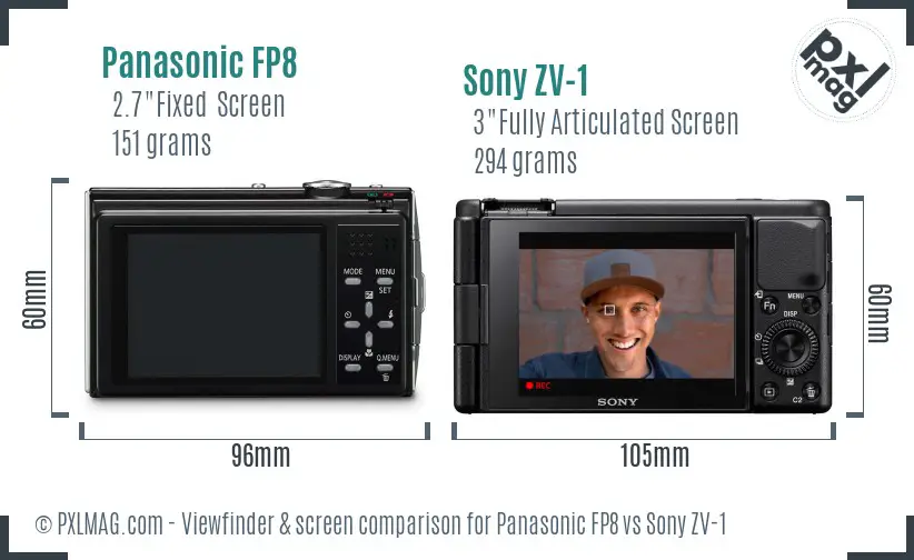 Panasonic FP8 vs Sony ZV-1 Screen and Viewfinder comparison