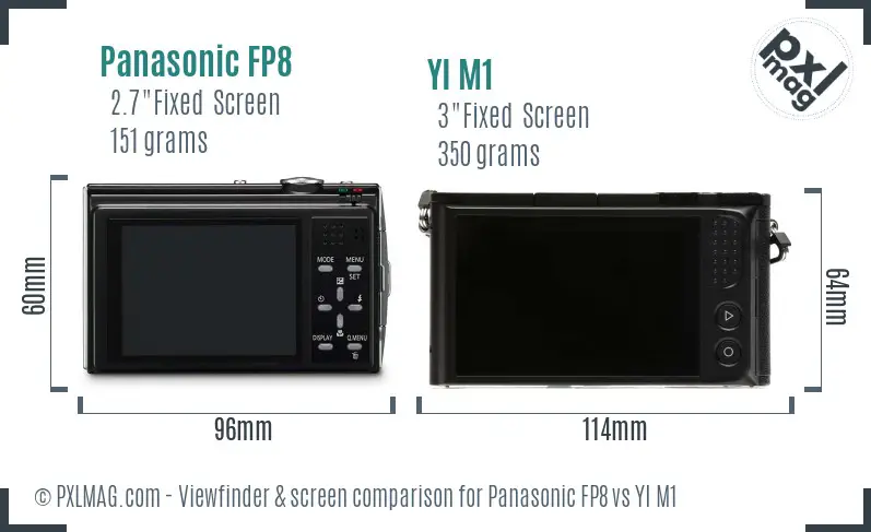 Panasonic FP8 vs YI M1 Screen and Viewfinder comparison