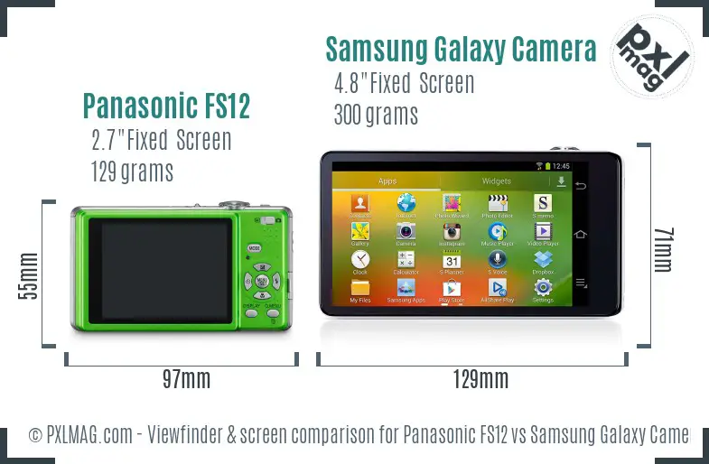 Panasonic FS12 vs Samsung Galaxy Camera Screen and Viewfinder comparison