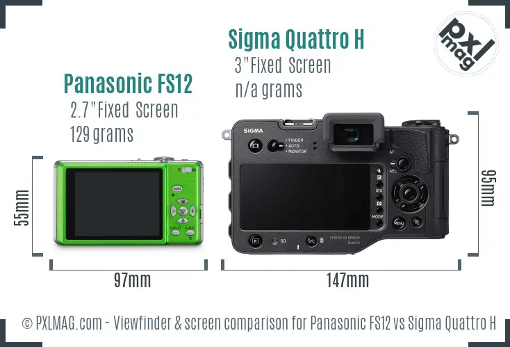 LCD screen and interface comparison