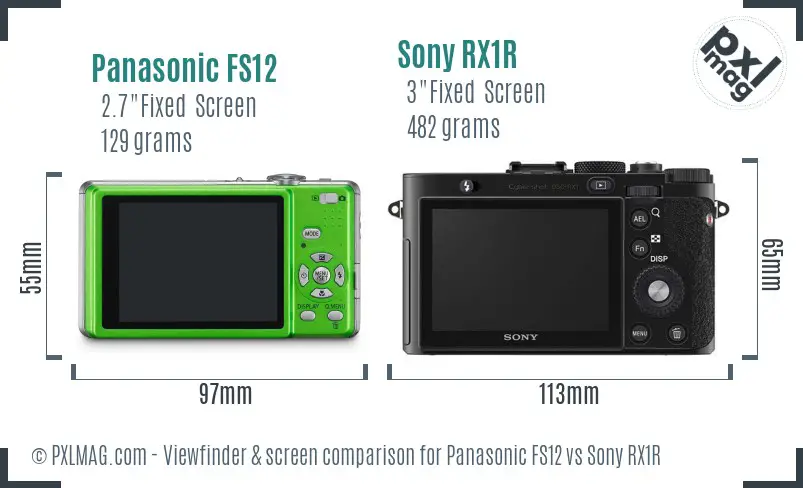 Panasonic FS12 vs Sony RX1R Screen and Viewfinder comparison