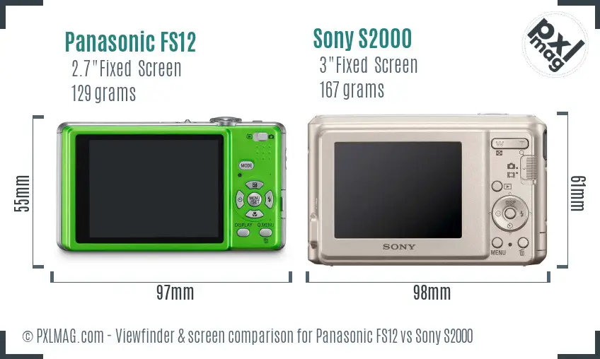 LCD screen and interface comparison