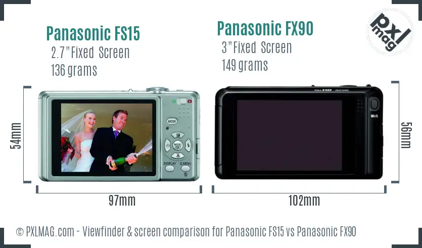 Panasonic FS15 vs Panasonic FX90 Screen and Viewfinder comparison