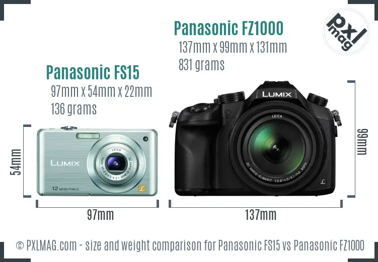 Panasonic FS15 vs Panasonic FZ1000 size comparison