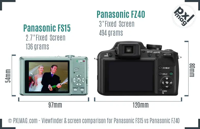 Panasonic FS15 vs Panasonic FZ40 Screen and Viewfinder comparison