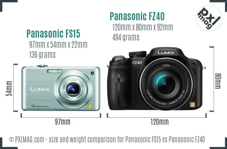 Panasonic FS15 vs Panasonic FZ40 size comparison