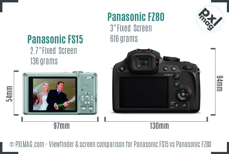 Panasonic FS15 vs Panasonic FZ80 Screen and Viewfinder comparison